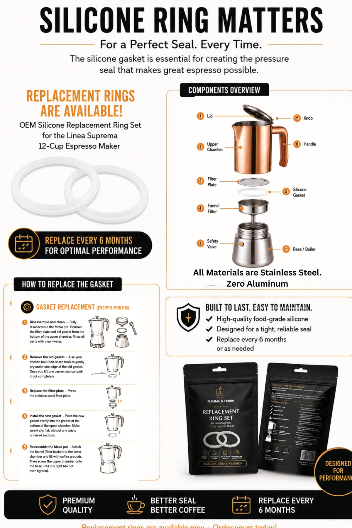 12-Cup Stainless Steel Moka Pot U630702