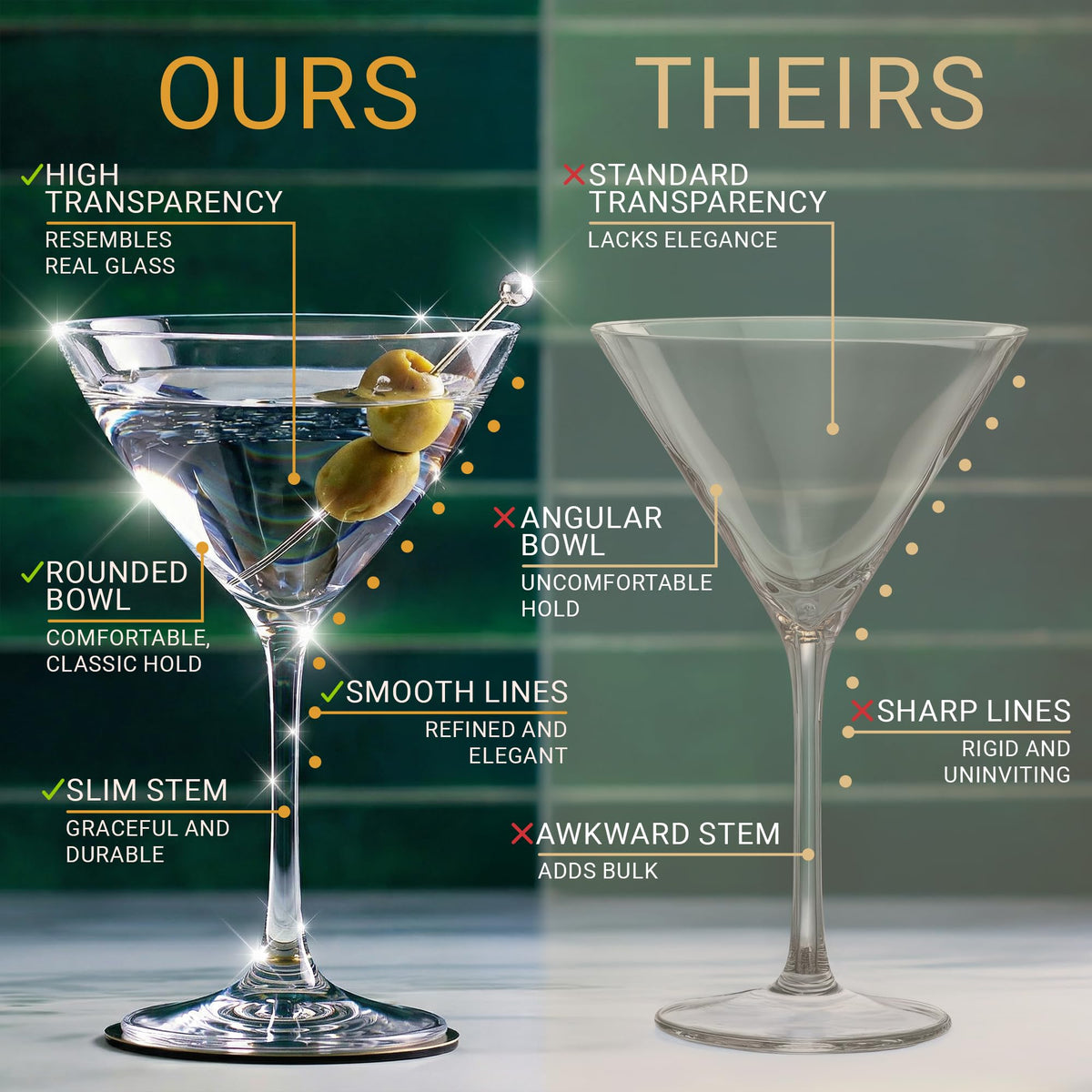 Unbreakable Plastic Martini Glasses, 8 oz Set of 6 D811