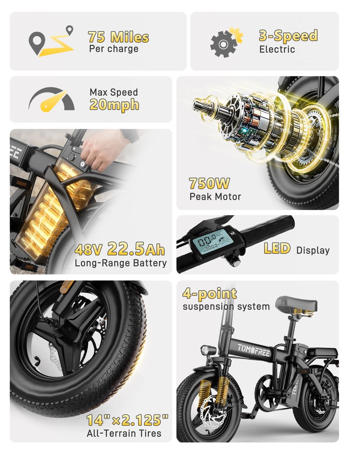 Folding Electric Bike 48V 22.5Ah 750W Fat Tire T63602