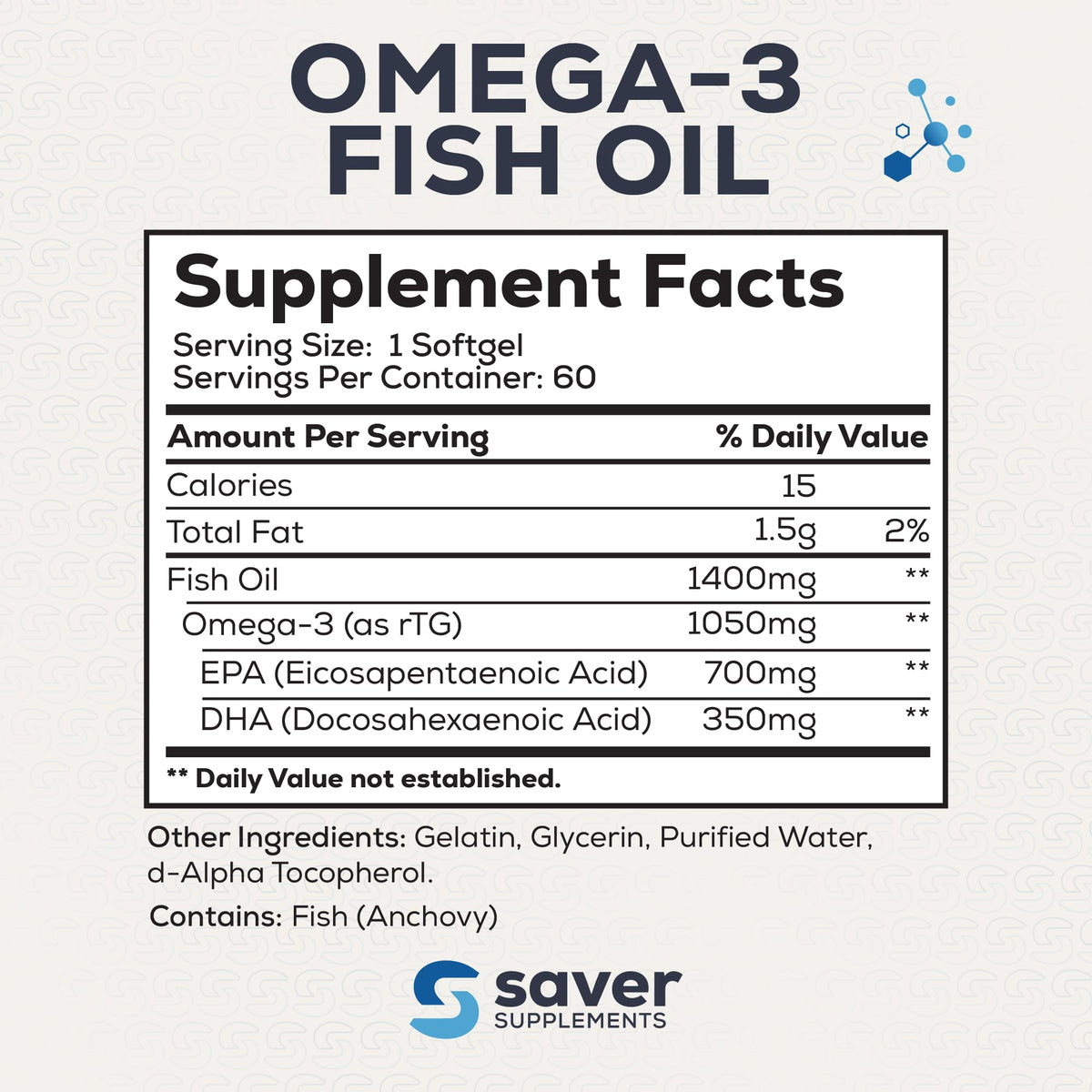 Omega 3 Fish Oil 1400 mg 60 Softgels D579851